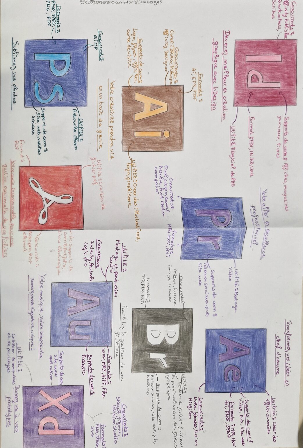 2-maquette-poster